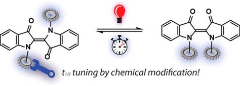 Nn′ Disubstituted Indigos As Readily Available Red Light Photoswitches With Tunable Thermal