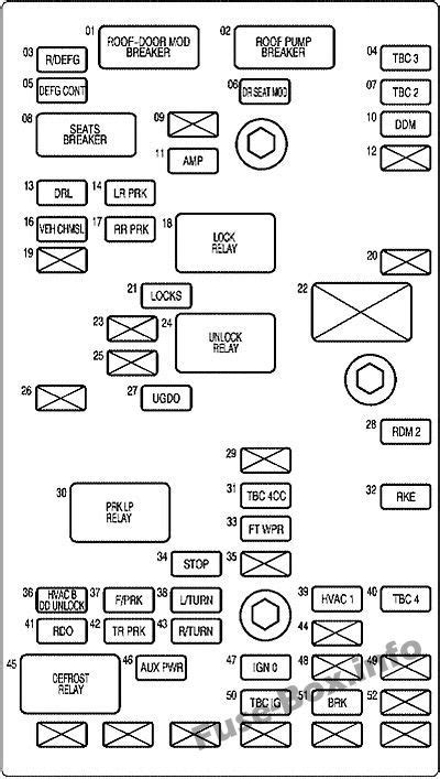 Diagram Chevy Cargo Van Fuse Box Diagram Mydiagram Online