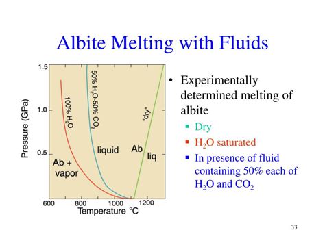 Ppt Petrology Lecture 5 Powerpoint Presentation Free Download Id