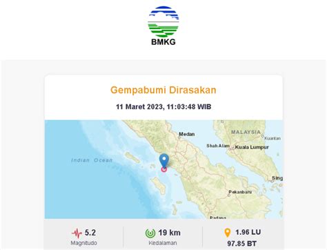 Gempa M Guncang Aceh Singkil Bmkg Waspada Gempa Susulan Okezone