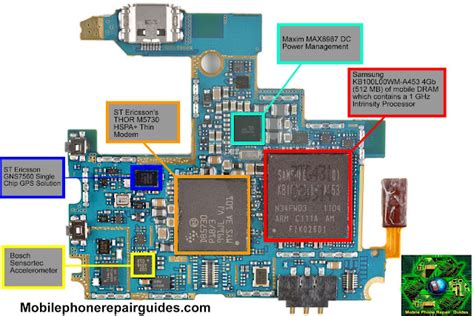 All Gsm Solution Samsung Galaxy S G Front Pcb Motherboard Ic Components