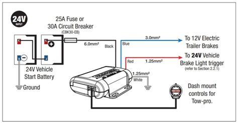 2020 Ford Ranger Brake Controller Wiring Diagram Circuit Diagram