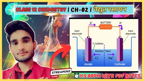 1 Class 12 Chemistry Chapter 2 वैद्युत रसायन गैल्वेनिक सेल इलेक्ट्रोकेमिकल सेल की