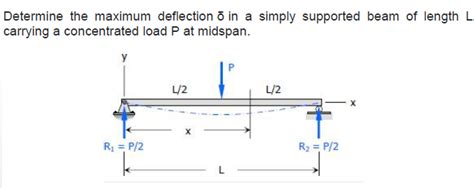 The Maximum Deflection Of Simply Supported Beam Occurs At The Best