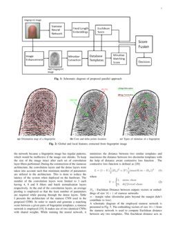 A Contactless Fingerprint Recognition System DeepAI