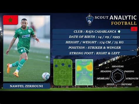 Nawfel Zerhouni Part Striker Winger Rca