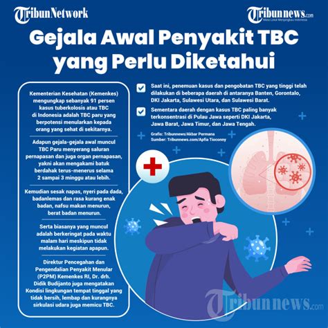 Gejala Awal Penyakit Tbc Yang Perlu Diketahui Foto