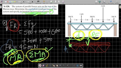 Higdon Hibbeler Mechanics Static Force System Resultants Youtube