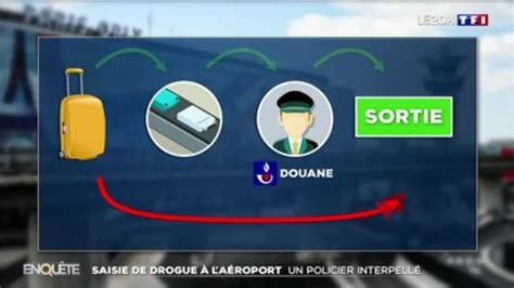 Replay Journal de TF1 du 13 01 2024 Saisie de drogue à l aéroport