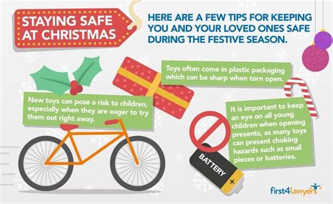 How To Stay Safe At Christmas Personal Injury First4lawyers