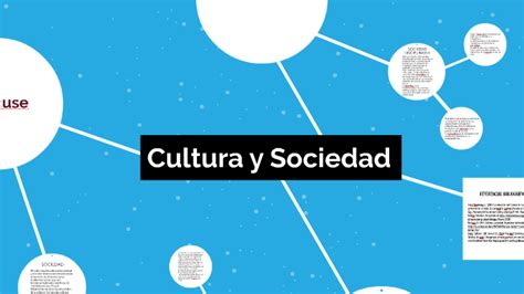 Cultura Y Sociedad Mapa Conceptual By On Prezi