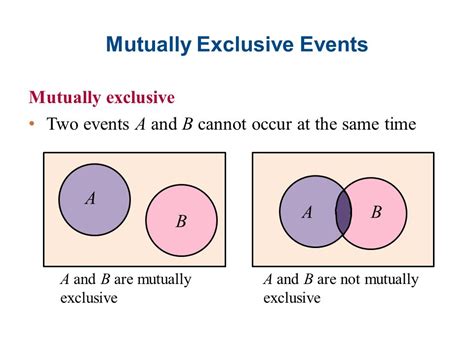 10 3 Mutually Exclusive Events And Venn Diagrams