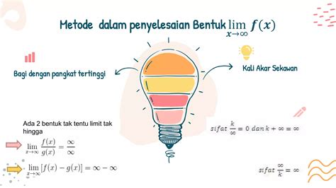 Ppt Limit Fungsi Aljabar Pptx