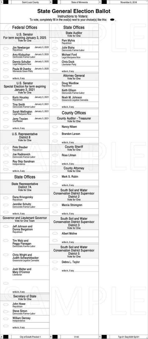 Duluth 2018 General Election Sample Ballot Perfect Duluth Day