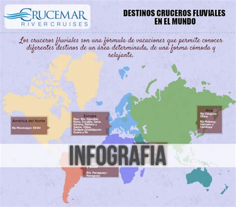 Noticias Y Art Culos De Crucemar River Cruises Sobre Cruceros Fluviales