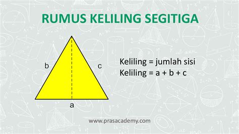 Pras Academy : Cara Mudah Belajar Matematika: Rumus Keliling Segitiga