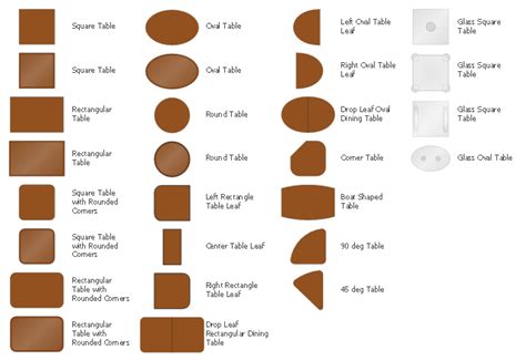 Design Elements Tables