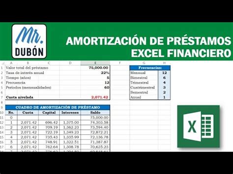 Amortizaci N De Pr Stamos Excel Financiero Parte Youtube