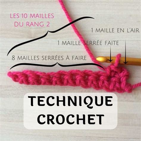 Comment faire une maille serrée au crochet TUTO en photos