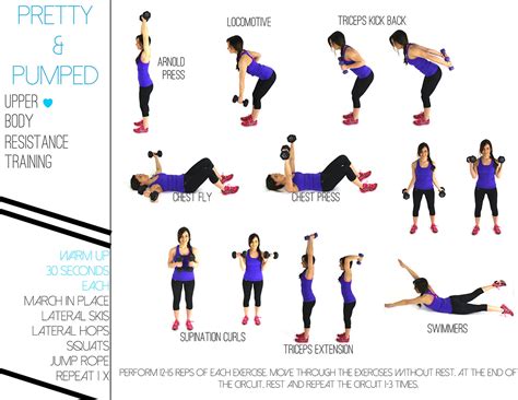 Swimmer Upper Body Workout | Blog Dandk