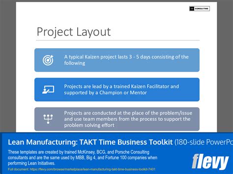 Lean Manufacturing Takt Time Business Toolkit Ppt Slide Deck