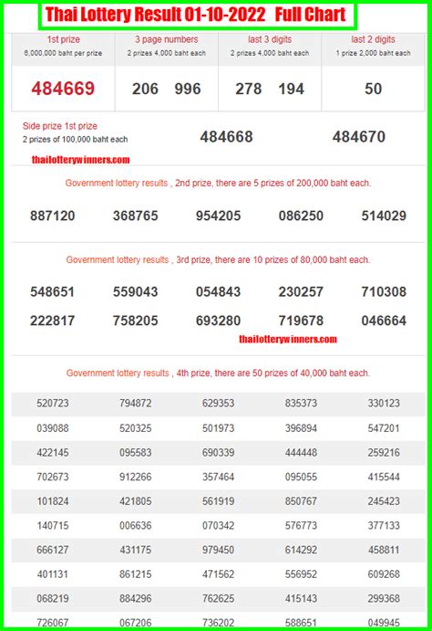 Illinois Lottery Yearly Calendar Prntbl Concejomunicipaldechinu Gov Co