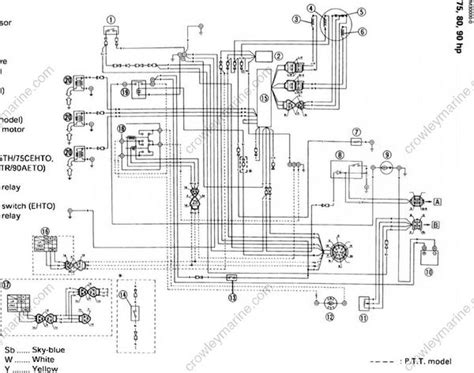 Outboard Motors Diagram For 90 Hp Mercury 50 Hp Mercury Outb