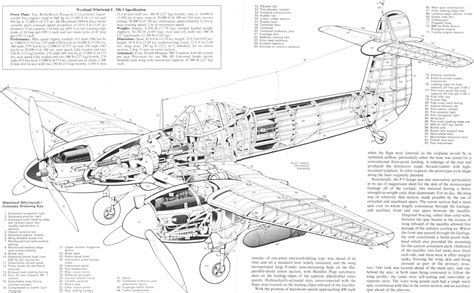 Westland_Whirlwind_Mk-1 | Aircraft of World War II - WW2Aircraft.net Forums