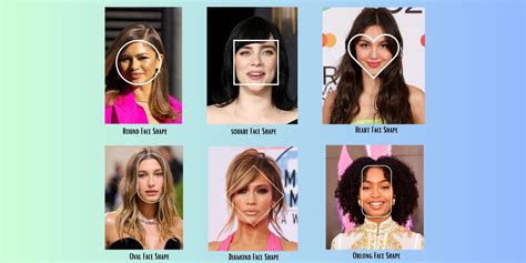 How To Determine Your Face Shape: Easiest Guide