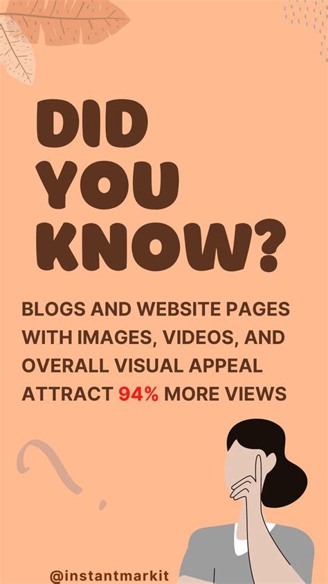 Digital Marketing Interesting Facts 2022 Did You Know About This Visuals On Blog Digital