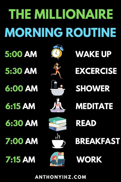 The Millionaire Morning Routine Infographics How To Become Rich Positive Quotes For Life