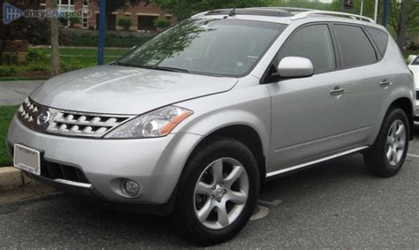 Nissan Murano Specs 2004 2009 Performance Dimensions Technical