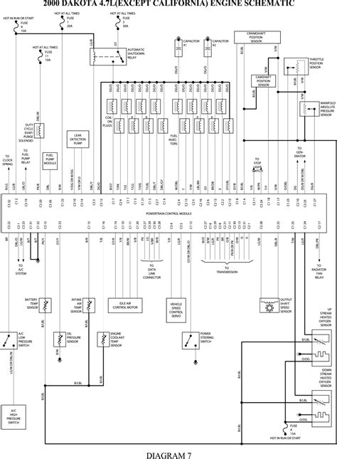 Dodge Dakota Wiring Schematic