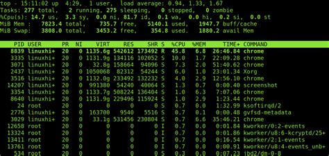 Los 50 Comandos Más Usados En Linux Guía Para Principiantes Linuxlat