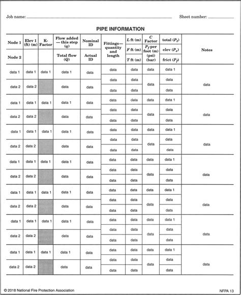 Hydraulic Calculation Forms Upcodes