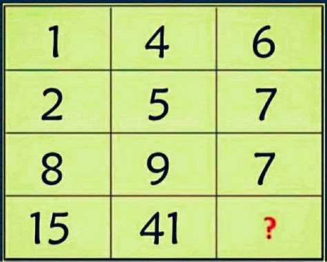 Missing number puzzle with answer | Maths puzzles, Brain teaser puzzles, Fun math