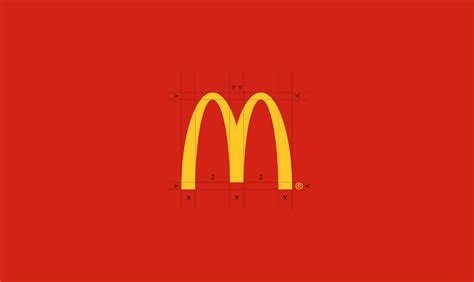 What makes McDonald’s logo design so successful? – Gorilla Food & Drink Brand Design Agency