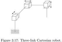 Solved Consider The Three Link Articulated Robot Of Figure