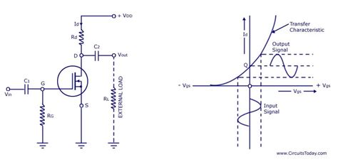 Depletion Mosfet Schematic Diagram - Circuit Diagram