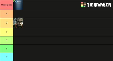 Games Tier List (Community Rankings) - TierMaker