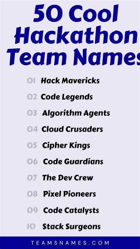 Powerful Hackathon Team Names For Coding Gurus