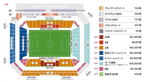 最前列はピッチまで5m、長崎の新サッカースタジアム「peace Stadium Connected By Softbank」の一般観客席情報を公開