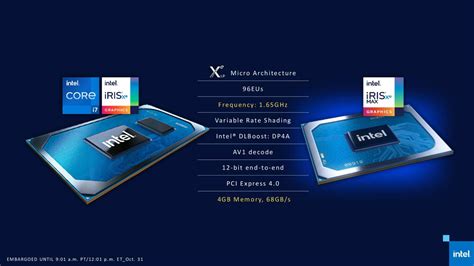 Intel Xe Max Gpu Announced Features Deep Link Technology To