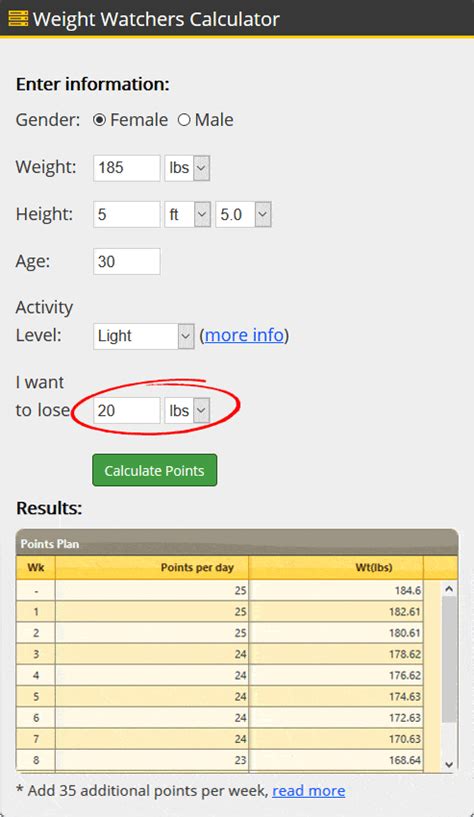 Ww Points Calculator Seller Online Deborahsilvermusic