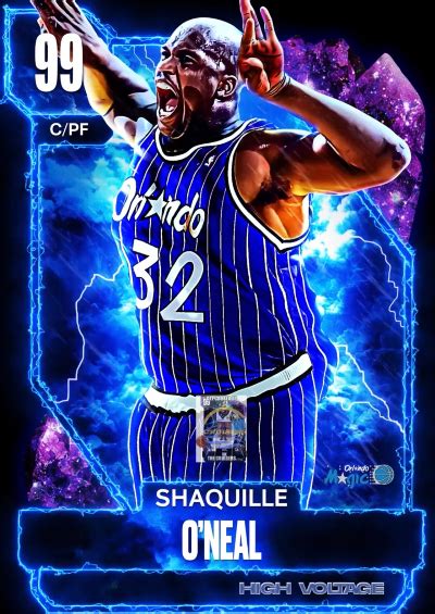 NBA 2K24 2KDB Custom Card Collab With MVP