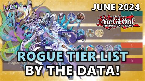 June Rogue Tier List By The Data Post Ycs Indianapolis Best