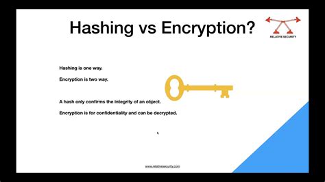 Hashing Vs Encryption Youtube