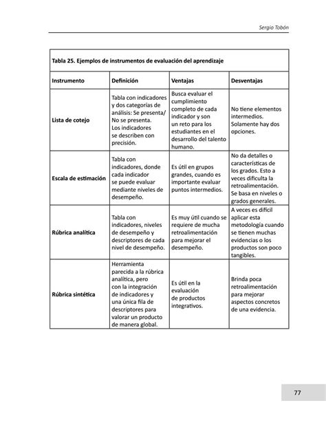 Manual sobre el proyecto enseñanza by CIFE Centro Universitario Issuu