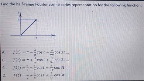 Solved Find The Half Range Fourier Cosine Series Chegg