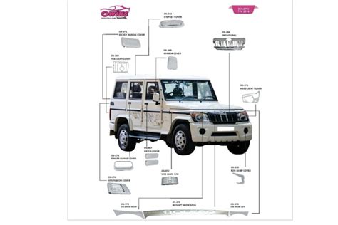 Car Interior Parts Names Pdf | Cabinets Matttroy